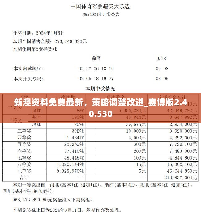 2025澳门精准正版资料,警惕虚假宣传,深度解答解释落实