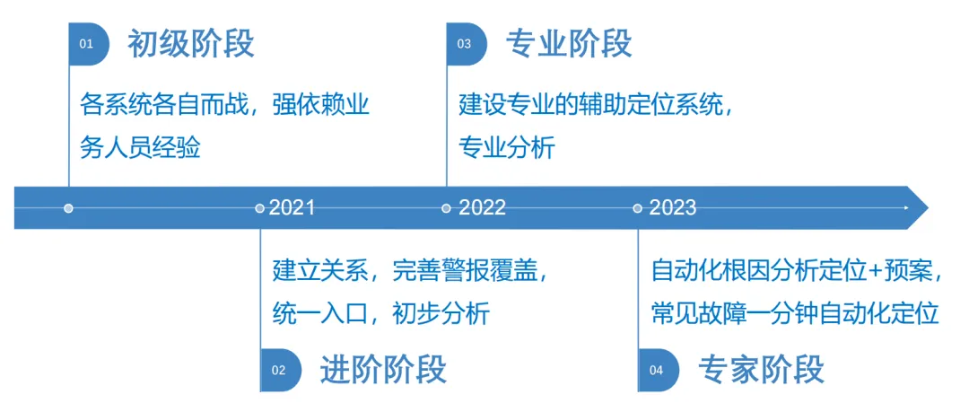 2025新澳门资料,警惕虚假宣传-全面释义、解释与落实、实证解答解释落实