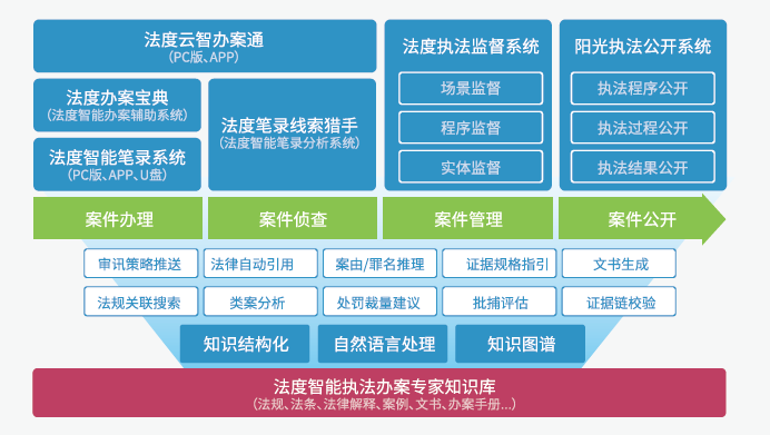 澳门正版免费全年资料，详细解答、构建解答解释落实