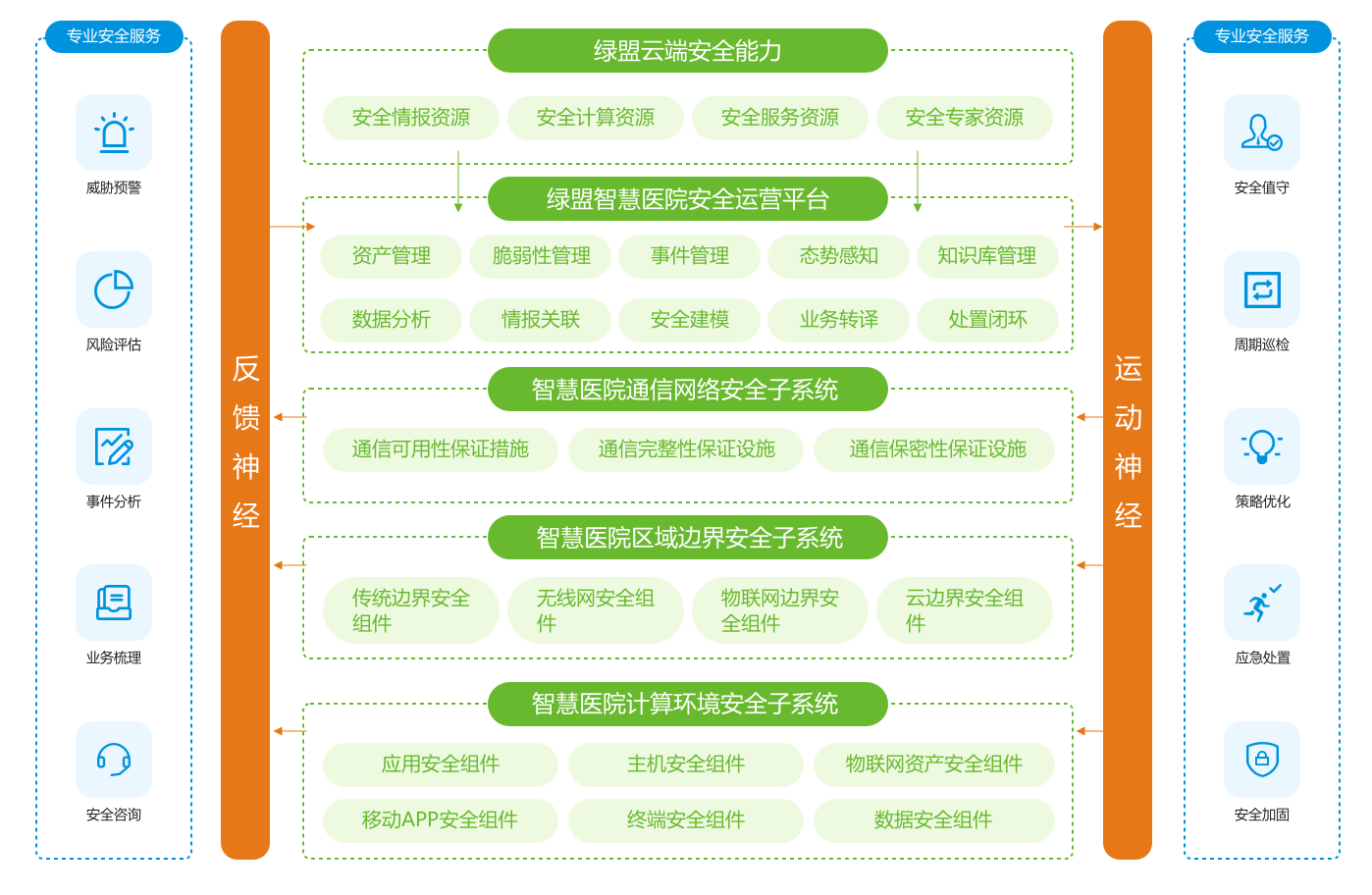 77777788888王中王中2014,警惕虚假宣传落实,构建解答解释落实