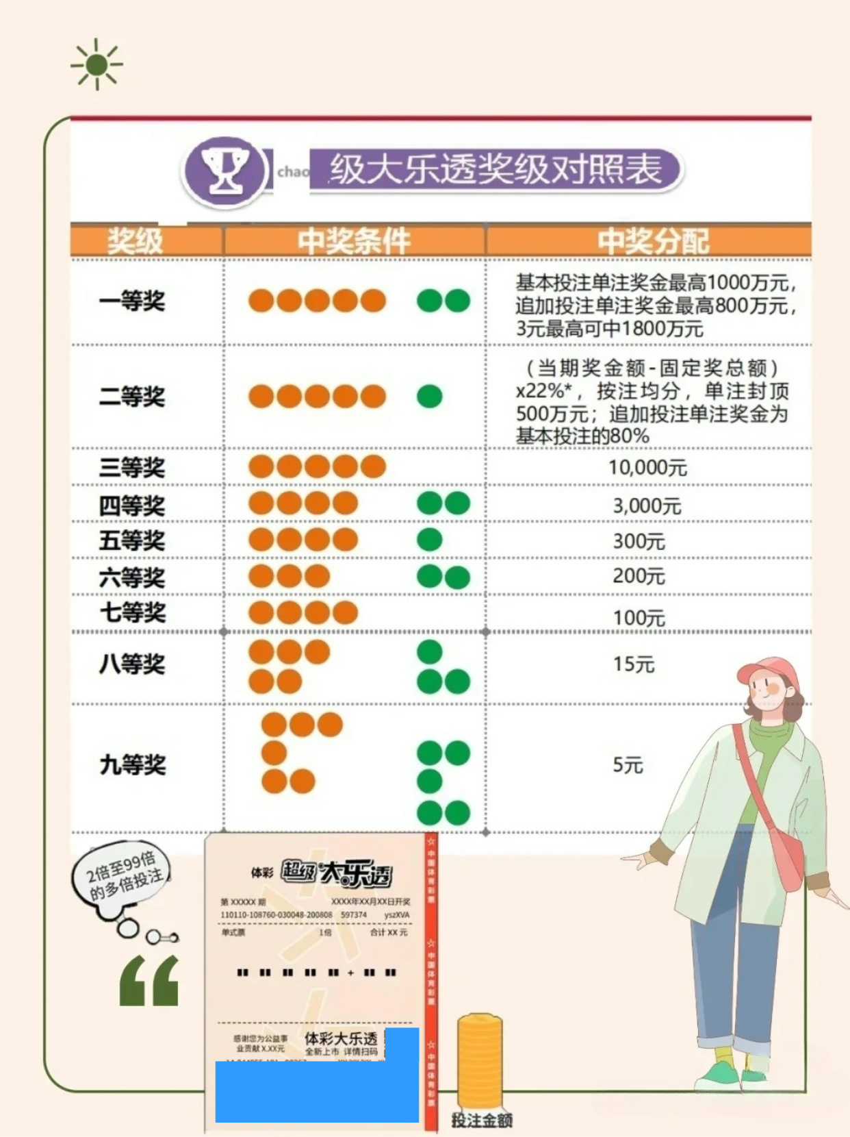 管家一肖一码100%中奖一详细解答、解释与落实、精准解答解释落实