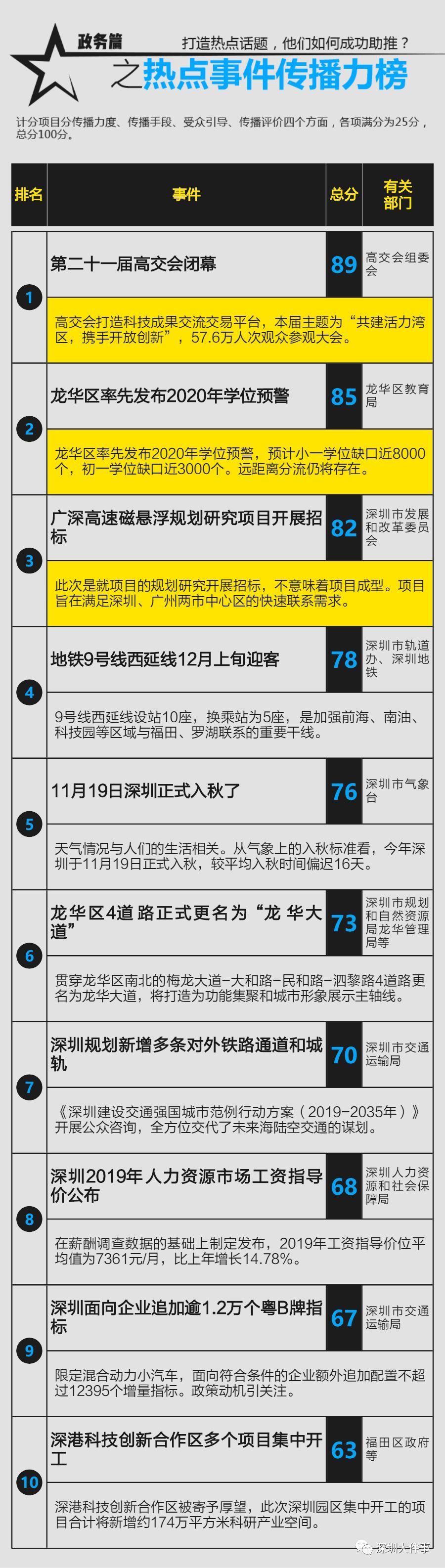 新澳门免费精准大全2025仔细释义、解释与落实、专家解答解释落实