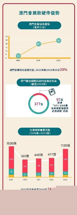 澳门最精准正最精准龙门蚕全面释义、构建解答解释落实